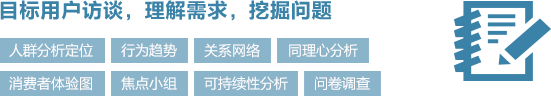 目标用户访谈,理解需求,挖掘问题