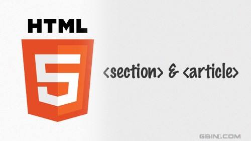 HTML5网站制作：布局中六大基本要素