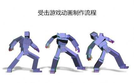 云南网站制作:如何制作网页游戏