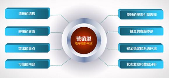 石家庄网站设计.jpg