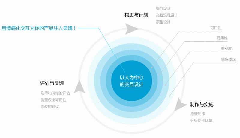 石家庄网站设计.jpg